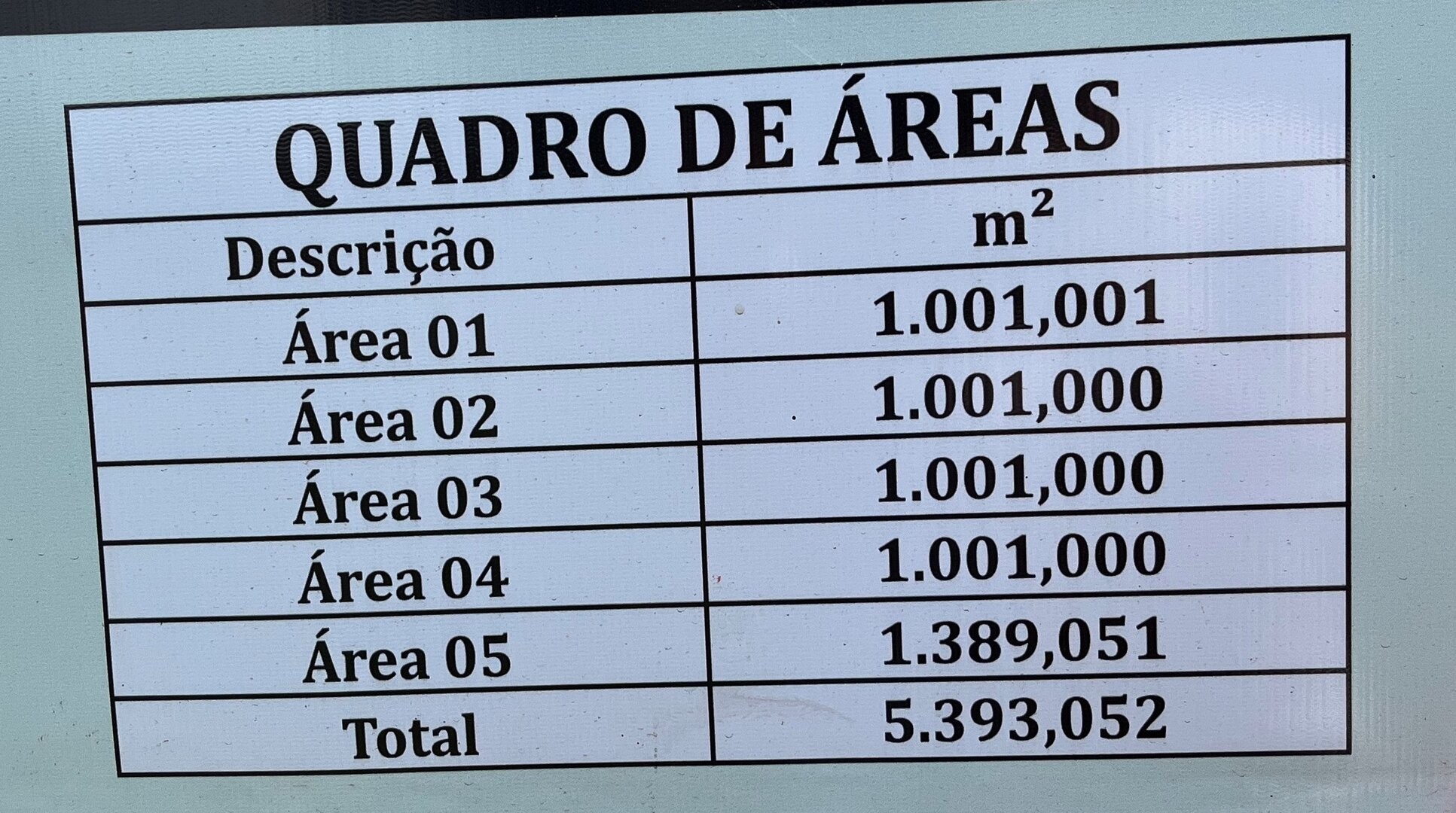 Imóvel 3680